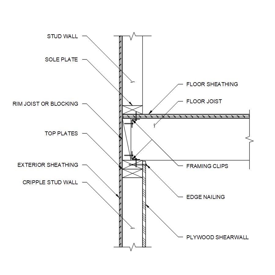 Retrofit detail connecting cripple stud to wood floor framing